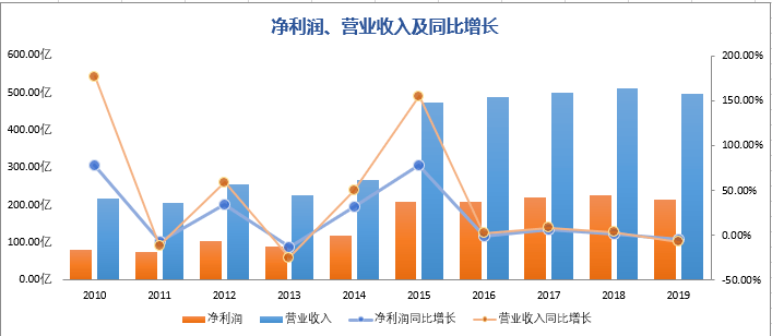 深度解析：AI详评东京电力公司福岛核污染水排放报告及ESG风险评估