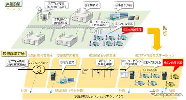 运用人工智能深入剖析东京电力公司英文报告的深度解读与分析
