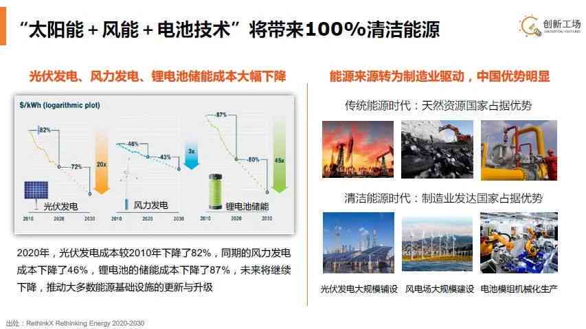 东京电力：高效能源解决方案与绿色环保先锋