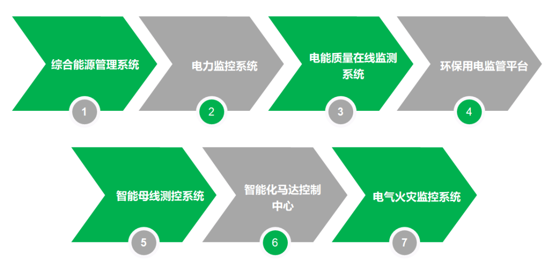 东京电力：高效能源解决方案与绿色环保先锋