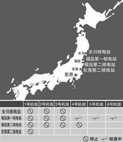 用ai解读东京电力公司的报告
