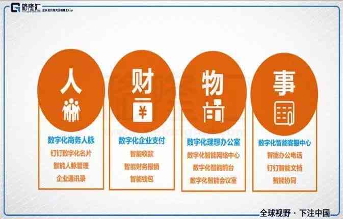 阿里妈妈AI智能文案6.0：系统升级官网全新功能一览