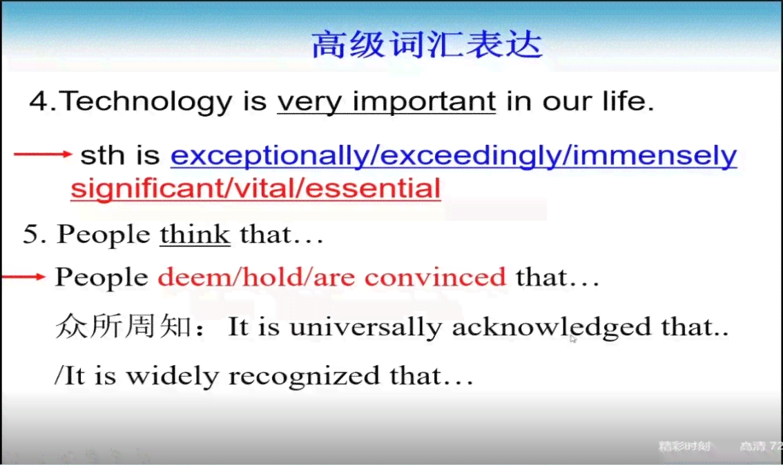 运用词典AI功能提升写作技巧与实践指南