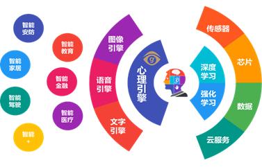 中国银行AI报告在哪里看：急寻查阅指南