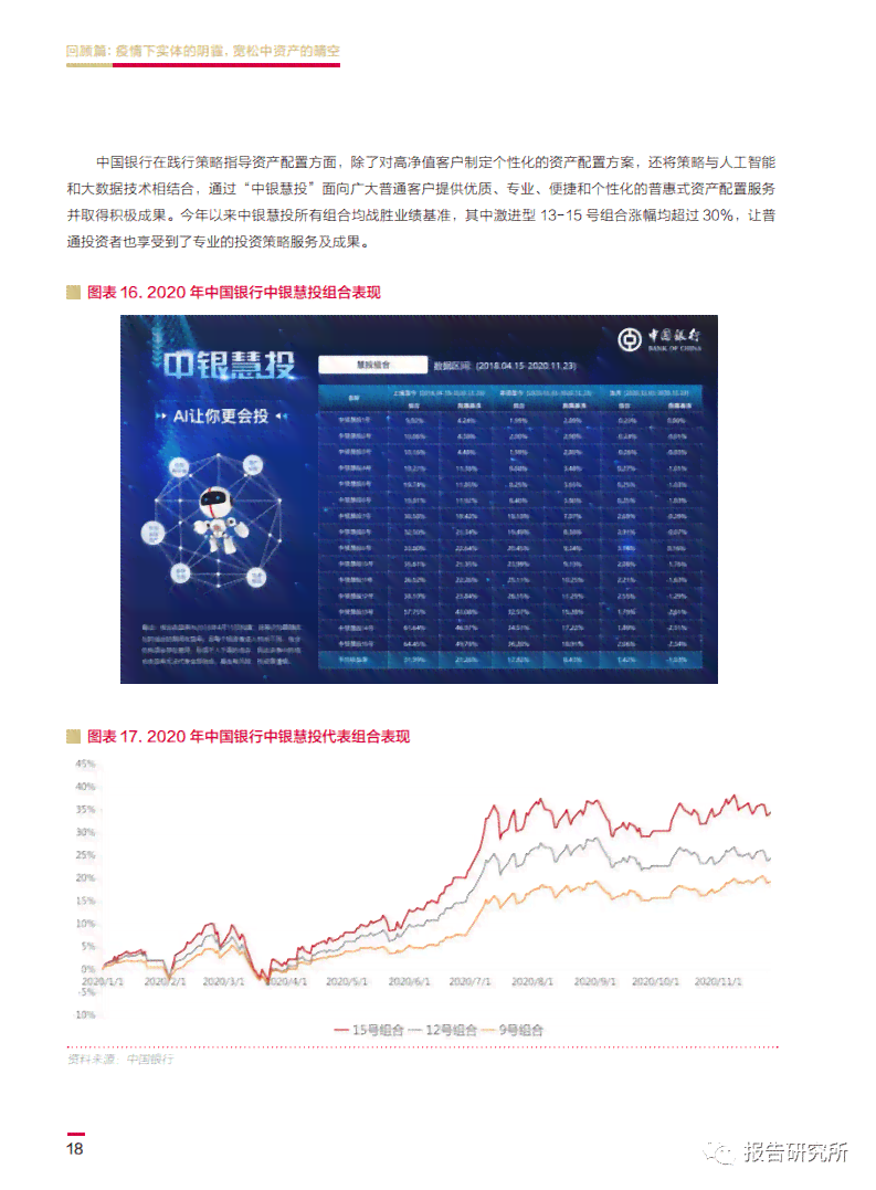 中国银行AI报告在哪里看：急寻查阅指南