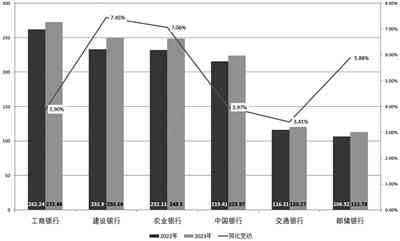 中国银行人工智能创新中心（AIC）助力金融科技发展