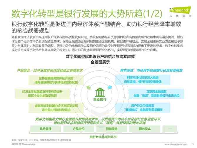 中国银行ai报告