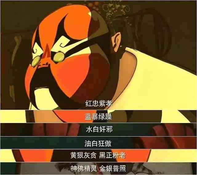 AI变脸技术赋能动漫创作：全新文案素材汇编与创意灵感集锦