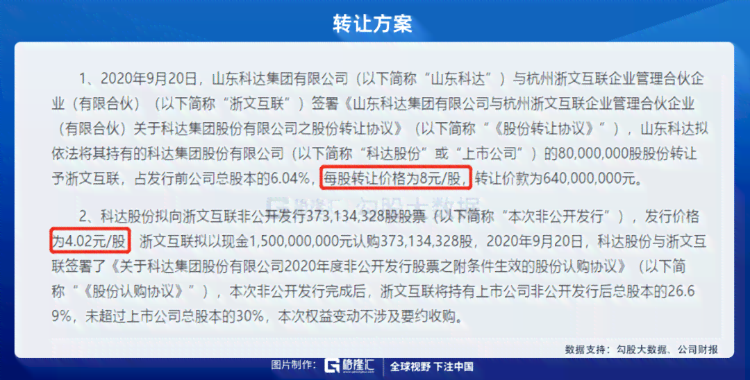 内容创作的主要形式有哪些：类型、种类及类别概述