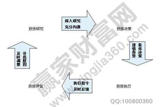 内容创作的主要形式有哪些：类型、种类及类别概述