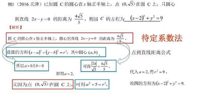 掌握核心要点：融入关键词的内容创作基础流程解析