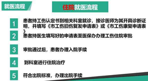 退休人员工伤保险认定条件、流程及常见问题解析