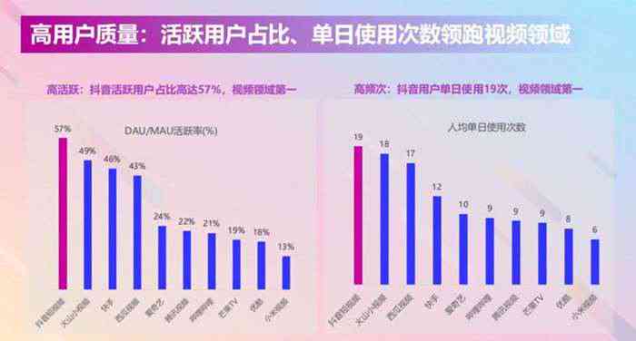 抖音加号没有ai创作功能怎么办及原因探究，加号失踪引发用户疑问