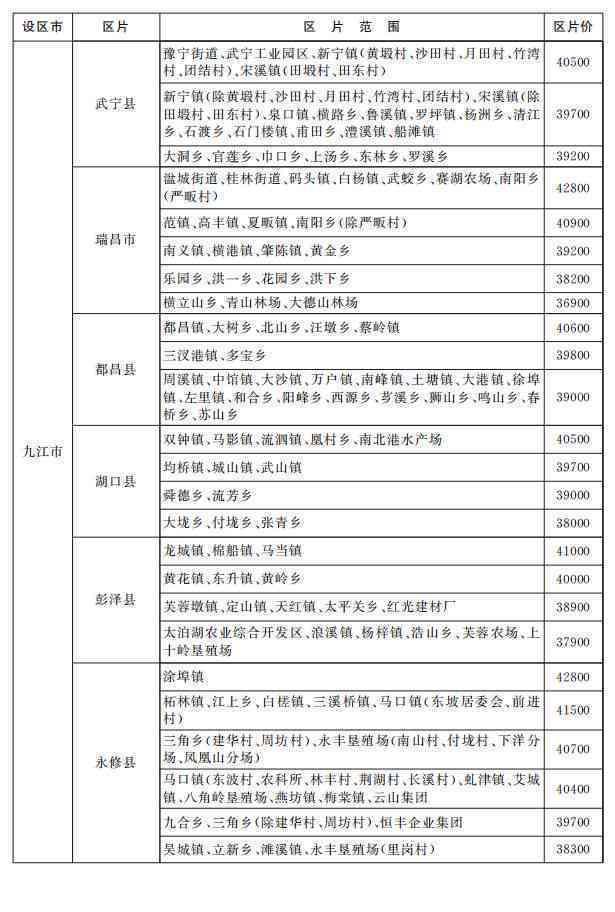 市级劳模待遇认定：条件、标准、办法、表格及新规定-市级劳模待遇新政策