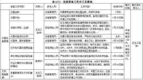 细化市级劳动模范评选标准与条件