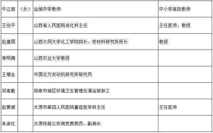 全面解读：市级劳动模范待遇认定标准与申请流程指南