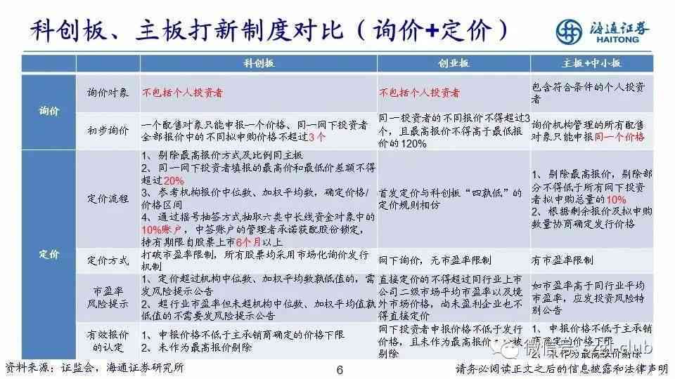 市级劳模害吗：作用、待遇、好处、福利政策及评选机构一览