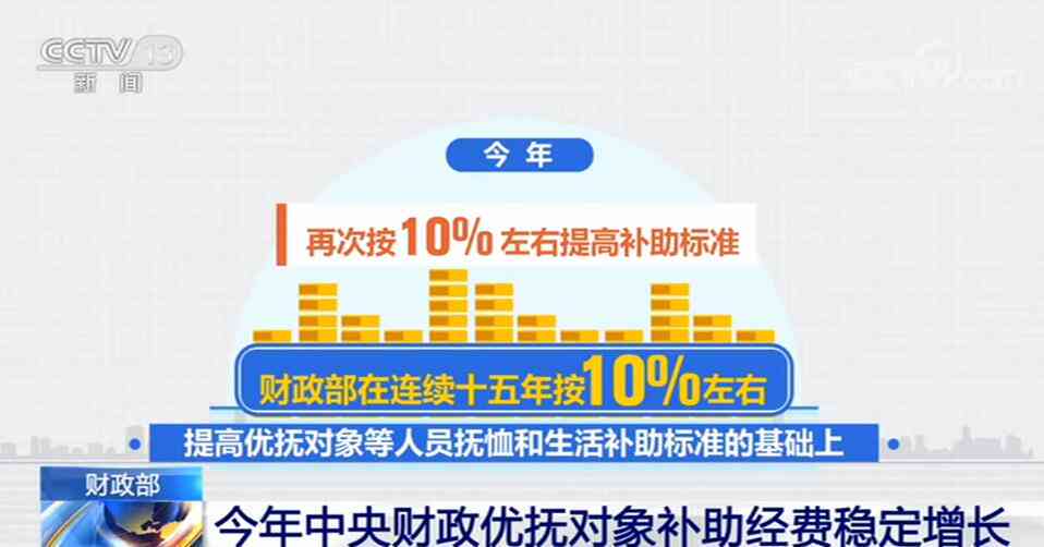 全新市级劳模福利及待遇政策解读：涵补贴、奖励与保障全方位更新