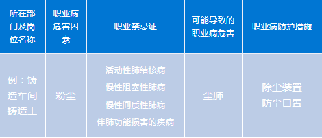 布病归类：工伤还是职业病？详解劳动者权益保护