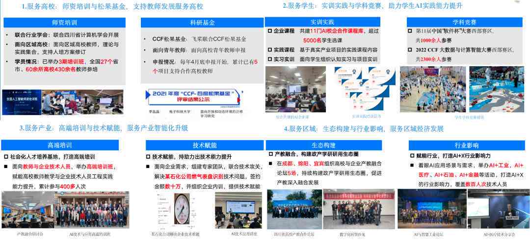 ai写实训报告的网站免费