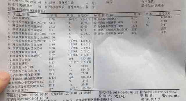 带状疱疹影响入职吗：入职体检、公务员体检、征兵体检及正常工作受影响吗？