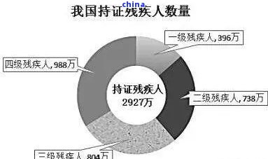 '病退返乡人群是否构成残疾：健状况与认定标准解析'