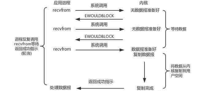 带病回乡是否构成残疾：详解残疾定义与认定标准
