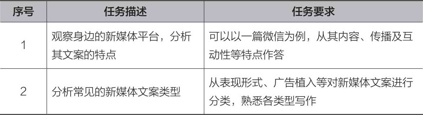 掌握头条写作全攻略：从选题到变现，全方位解析如何高效创作热门文章