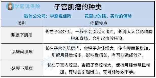 全面解读：带病投保情况下的工伤事故认定标准与流程解析