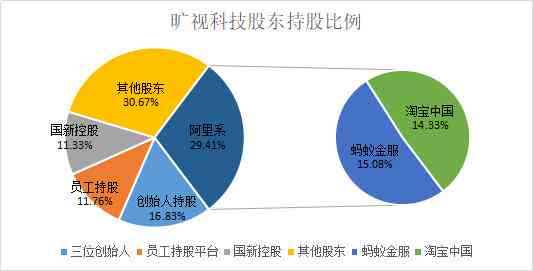 中国邮票AI技术应用效果与前景分析研究报告