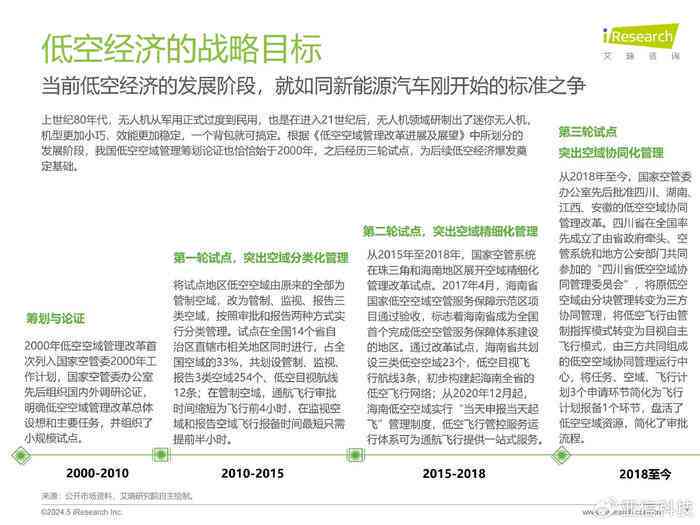中国邮票AI技术应用效果与前景分析研究报告