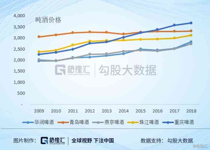 中国邮票市场现状深度解析：挑战与机遇并存的市场发展全景探究