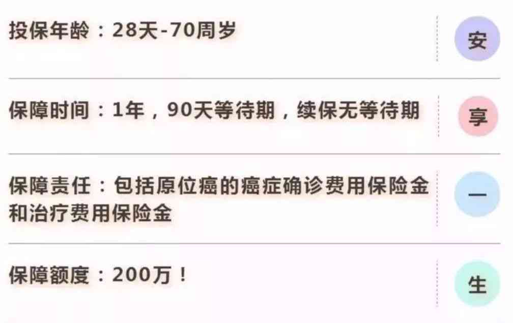 带病投保真相：理赔条件、流程与可能遇到的难题解析