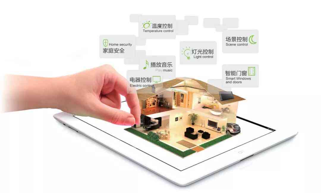 智能化AI赋能：打造室内设计创意文案新篇章
