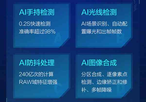 ai合成照片怎么发文案给别人：展示与使用指南