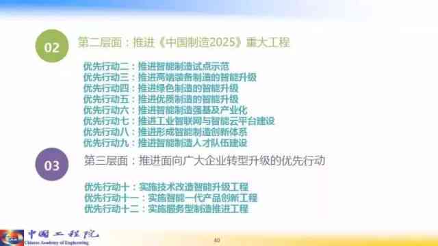 ai写作能赚钱吗文章：深度解析与推荐赚钱技巧