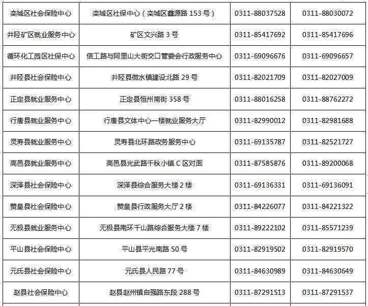 四川省伤残职工就业补助金细化标准与领取指南