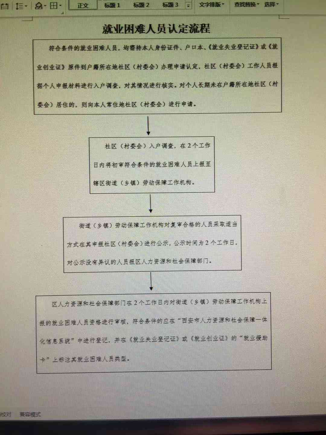 全面解析：四川省就业困难人员认定条件、申请流程及优政策一览