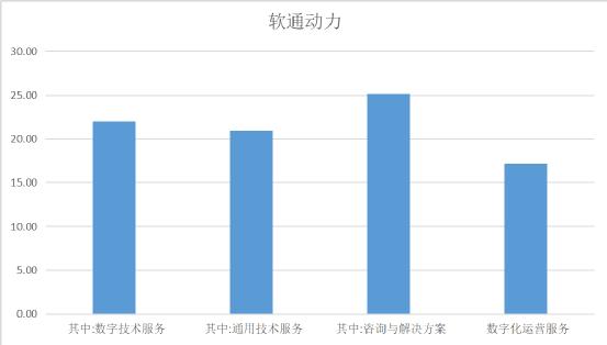之一首ai创作的诗歌 之一首ai创作的诗歌