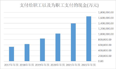 之一首ai创作的诗歌 之一首ai创作的诗歌