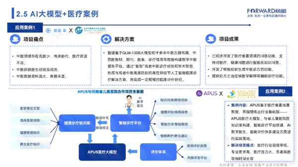 教育领域大数据与AI融合应用实践：全面解析教学创新案例与成果报告