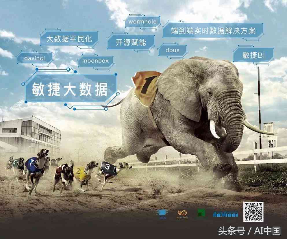 基于大数据技术的课程实践与实验报告分析