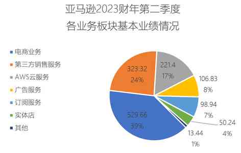 斑马AI大规模裁员：优化团队结构，应对行业变革