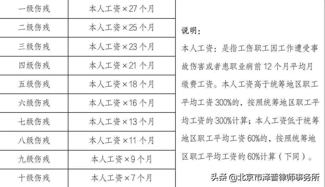 工伤认定全解析：帮工受伤能否申请工伤赔偿及法律依据详解