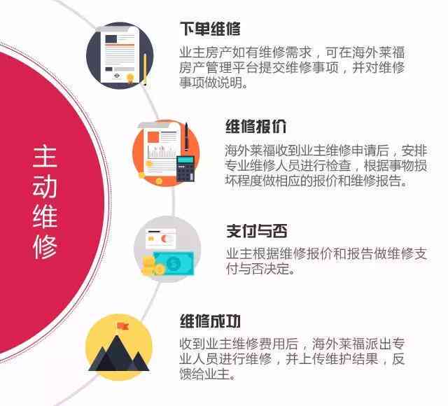 帮工受伤责任归属：详解雇主与帮工人间的法律责任及赔偿问题
