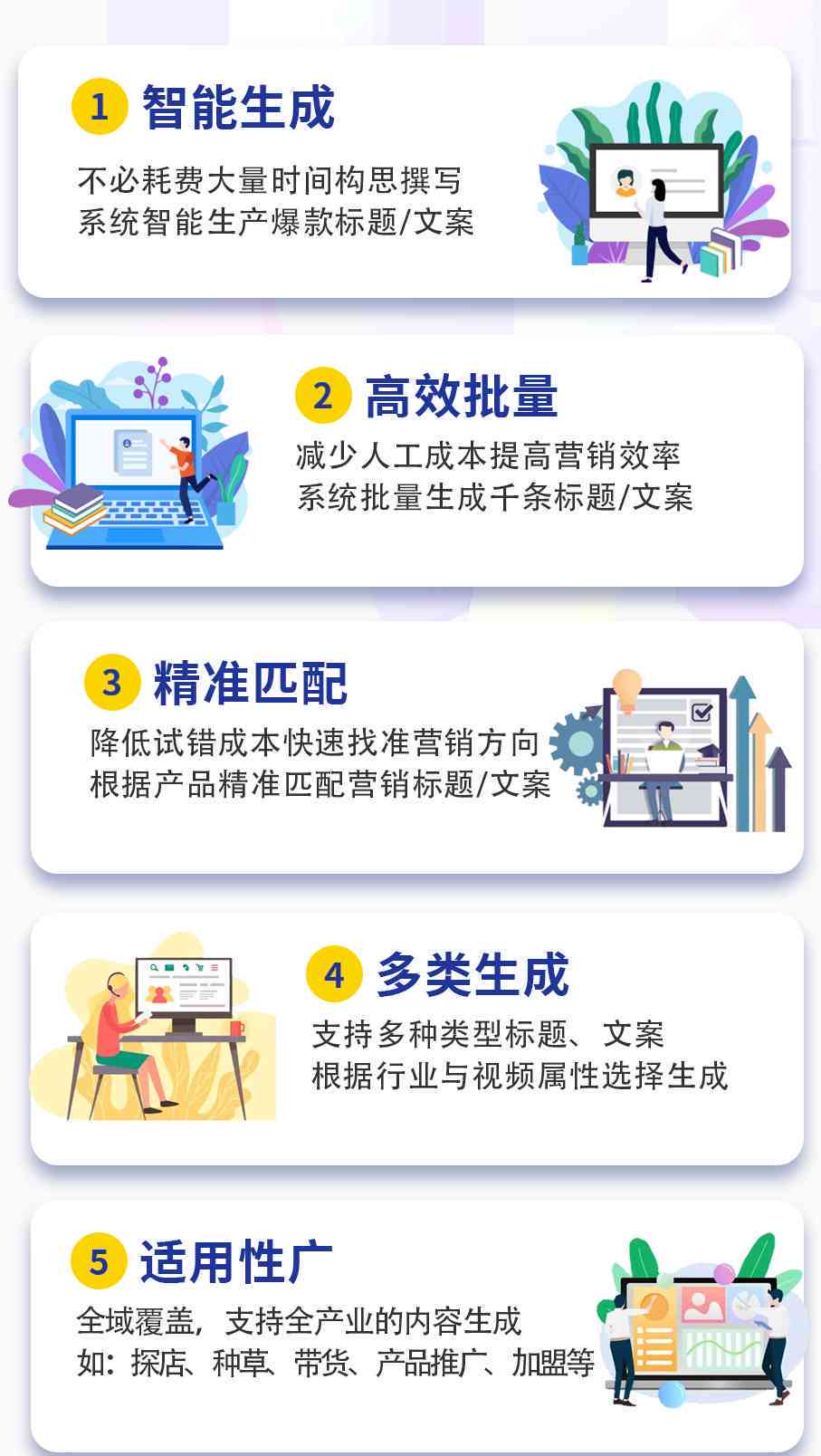 AI智能创作：全方位解决文案撰写、优化与相关搜索问题指南