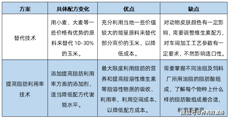 常州市工伤鉴定流程：所需材料、时间及费用详解