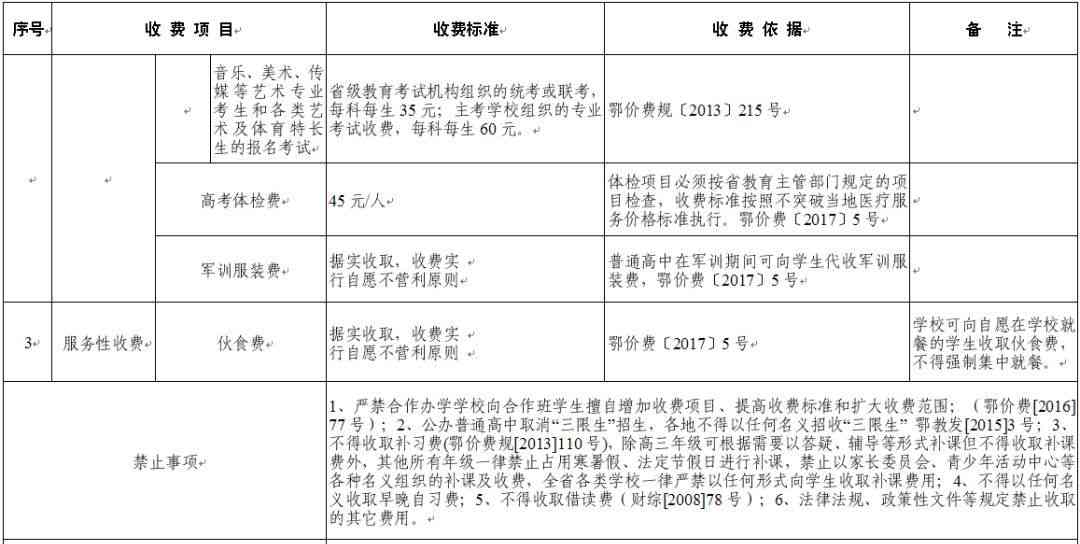 常州市认定工伤决定书：打印、网站、电子版及所需资料一览