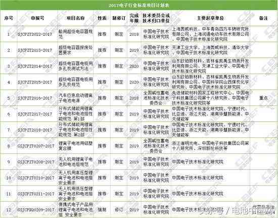 常州市认定工伤决定书：打印、网站、电子版及所需资料一览