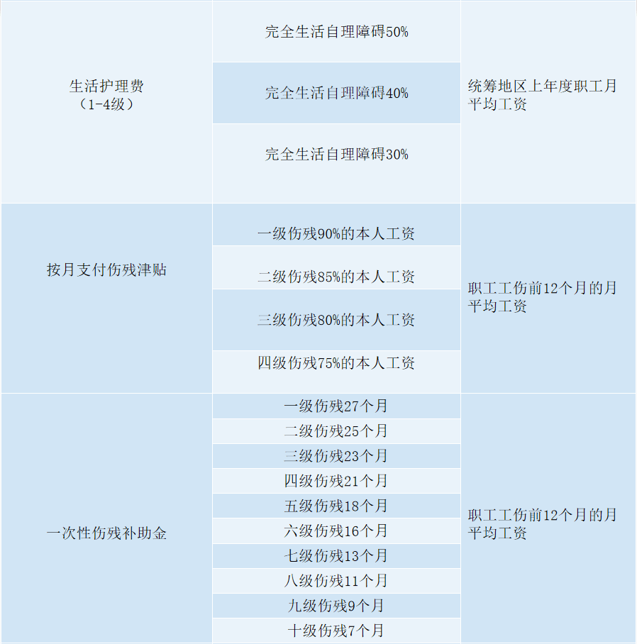 常州新北区工伤认定详细指南：申请地点、流程与所需材料一览